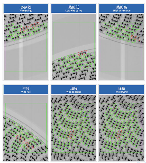 IC芯片为什么要用x-ray检测设备进行检测？
